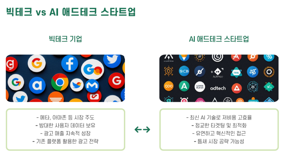 고애드 이미지