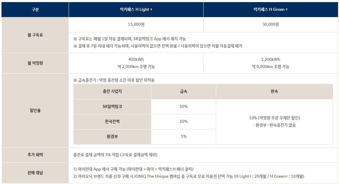 럭키전기 이미지