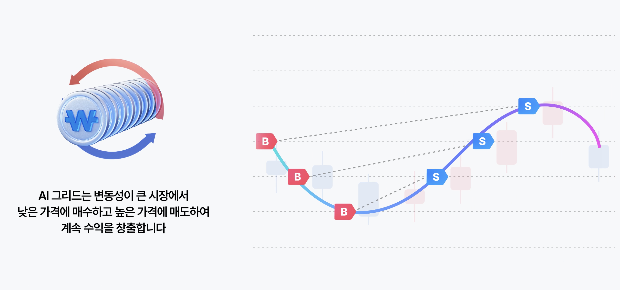 03화 AI는 코인 투자 방식을 어떻게 바꾸고 있을까?