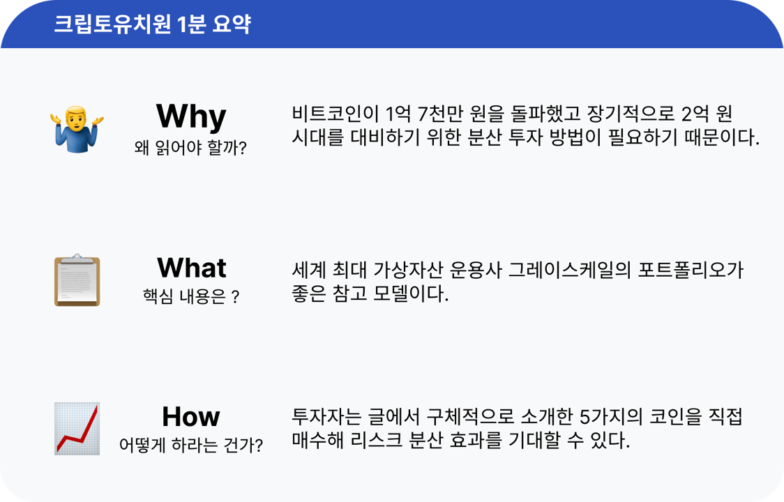 08화 비트코인 2억 시대?, 어떤 코인을 사야 할까?