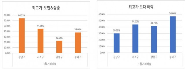 더커넥트 이미지