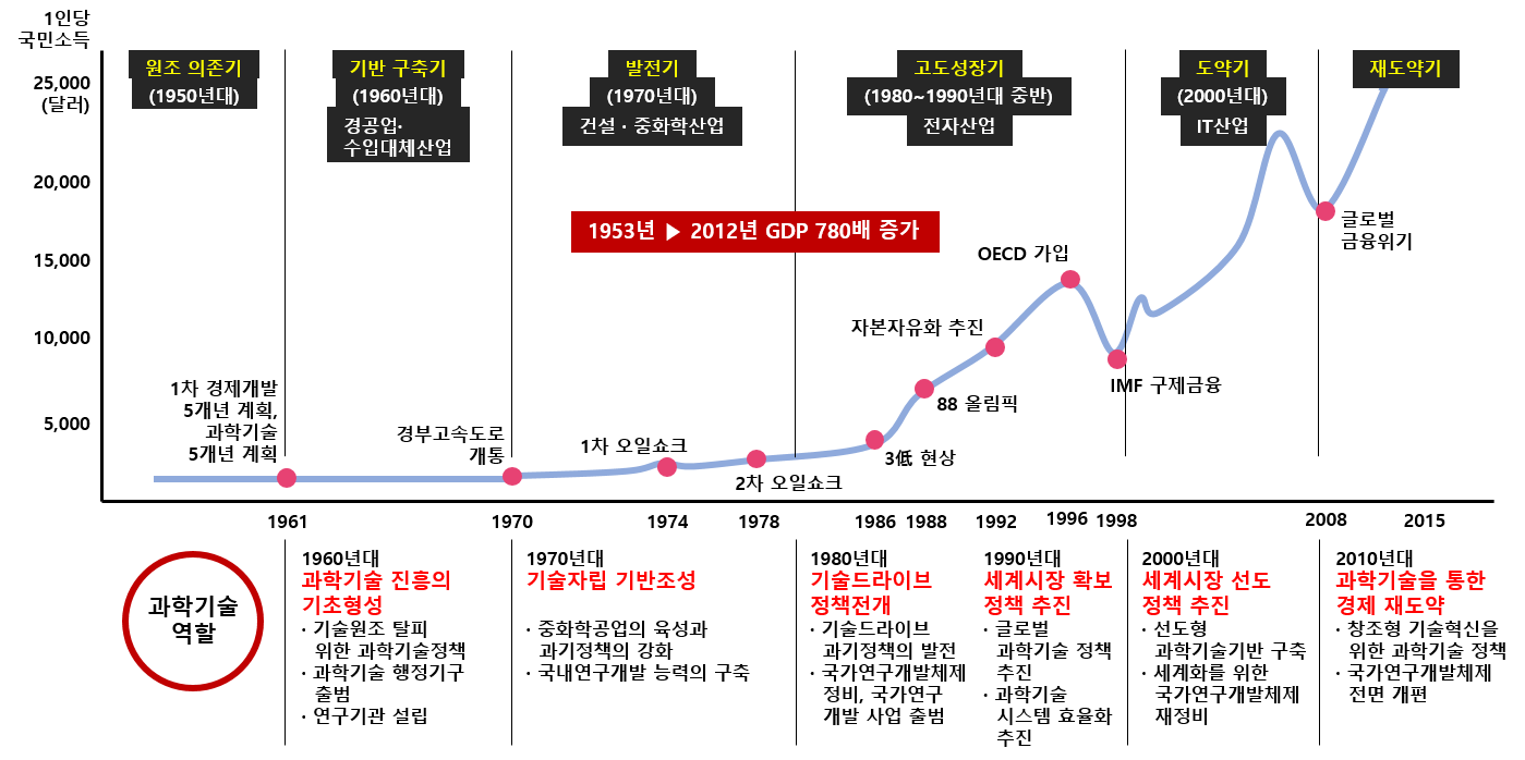 한강자동차공업 이미지