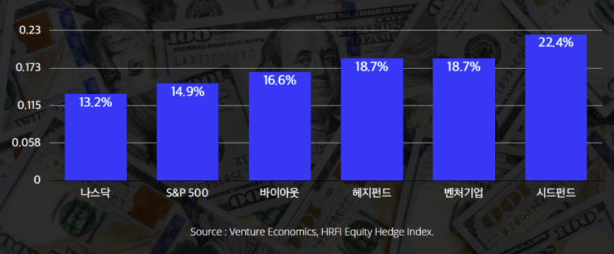 주식회사 넥스트유니콘 이미지