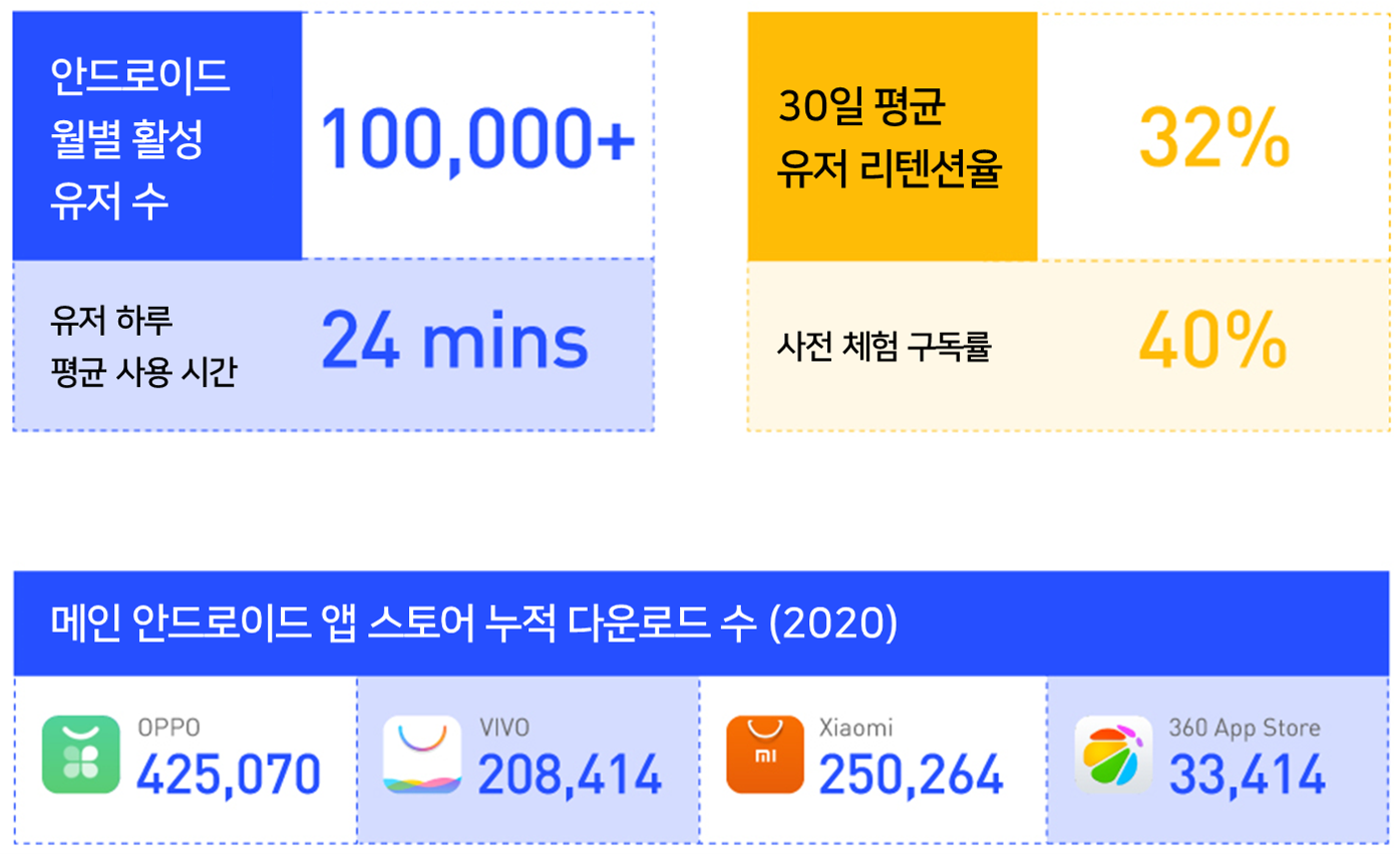 민티 주식회사 이미지