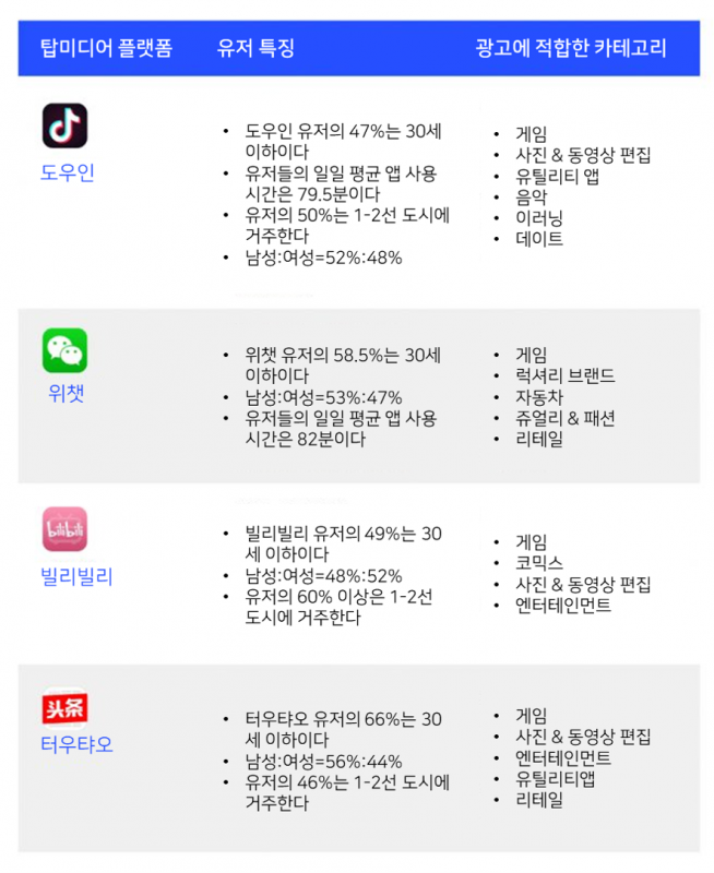 탑미디어 이미지