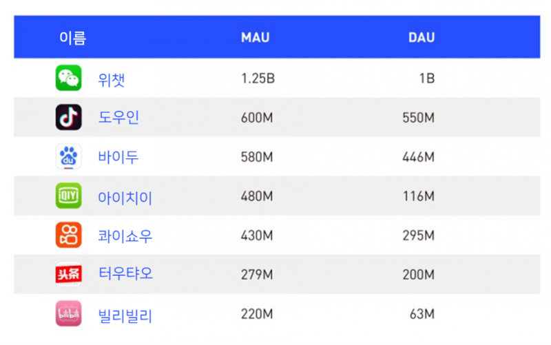 탑미디어 이미지