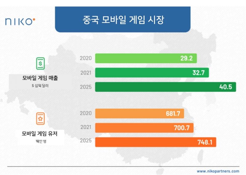 탑미디어 이미지