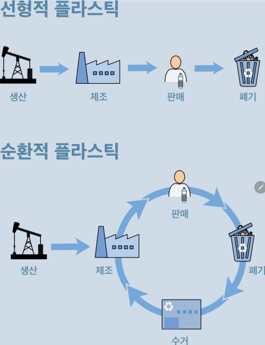 예가수선 이미지