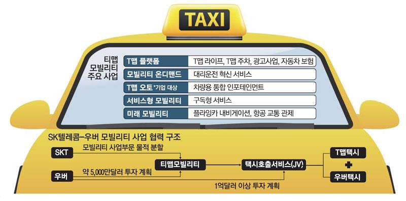 모빌리티구독 이미지