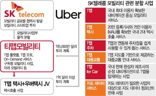 하늘카서비스 이미지