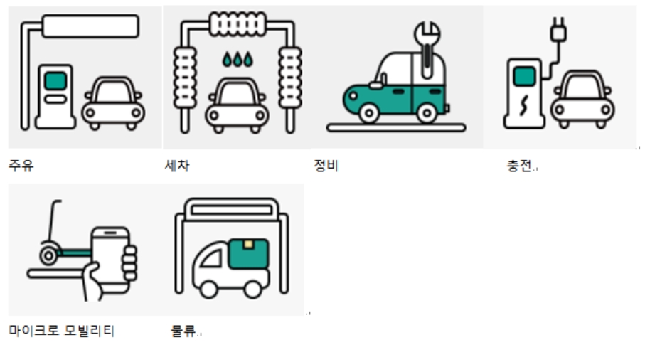 08화 주유소의 변신은 무죄 GS칼텍스의 변화는 지금부터