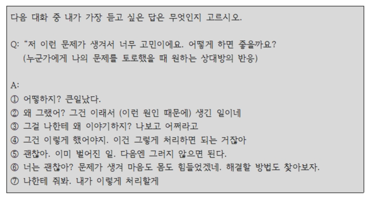 명제상사 이미지