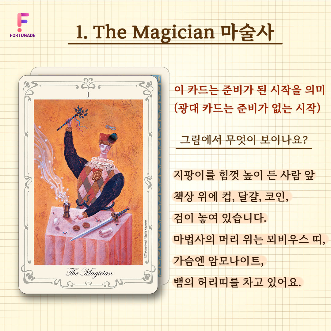 타로카드 레슨] #3. 마술사 카드 속 상징의 의미