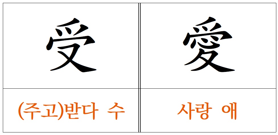 사랑 애(愛)는 도대체 어떻게 사랑을 표현하나?