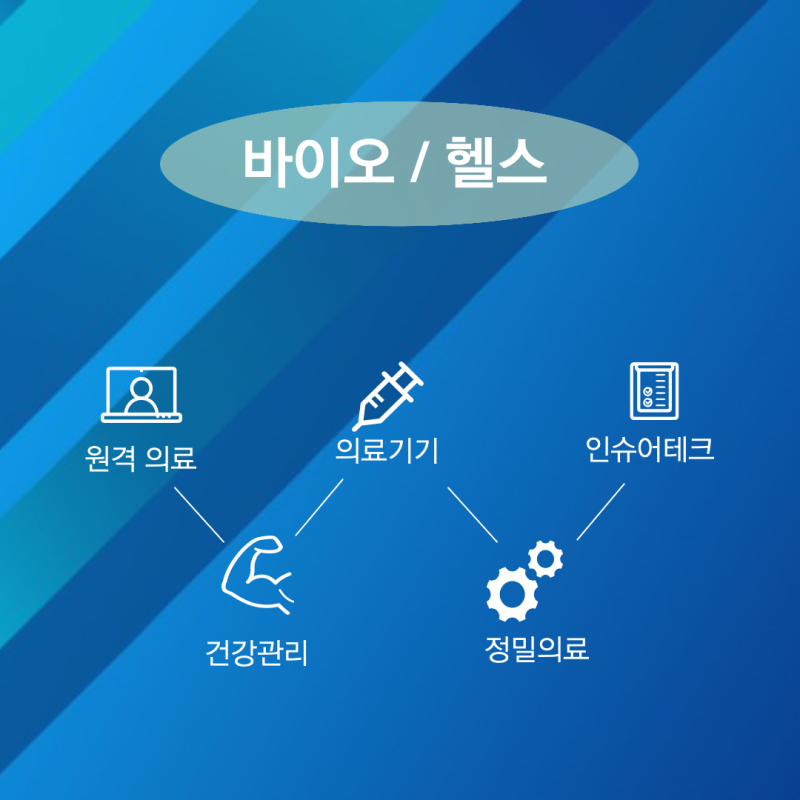 코로나 시대, 국내 바이오 헬스케어 산업 규제 방향은?
