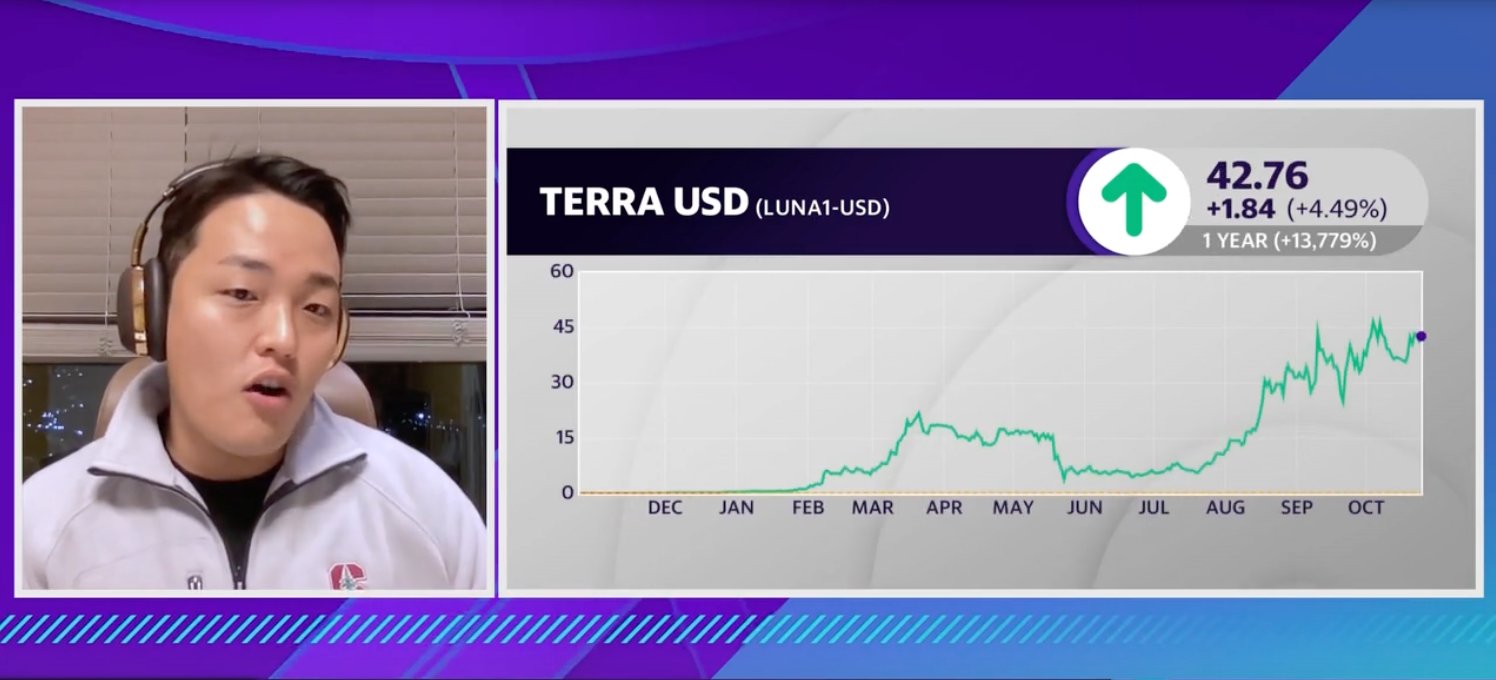테라 루나 사태로 보는 코인 시장 미래