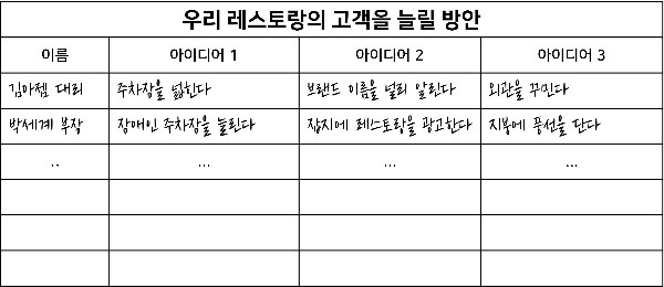 브런치 글 이미지 2