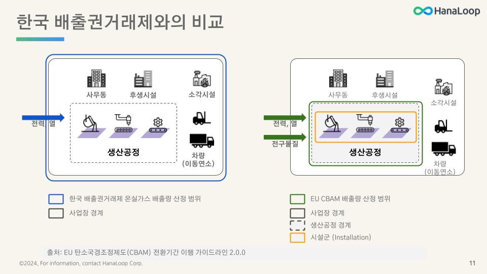 (주)로엔컨설팅 이미지