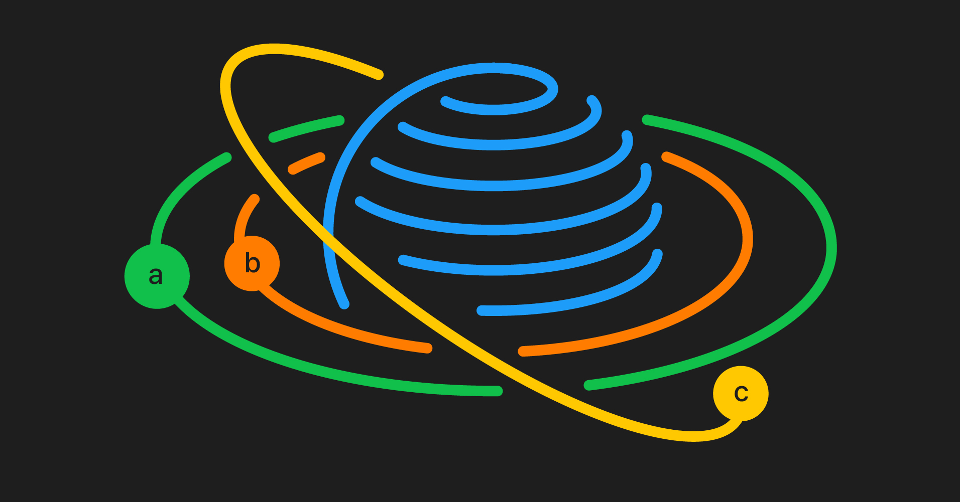 살 빼는 약으로 성공한 일라이 릴리, 다음은 AI다?