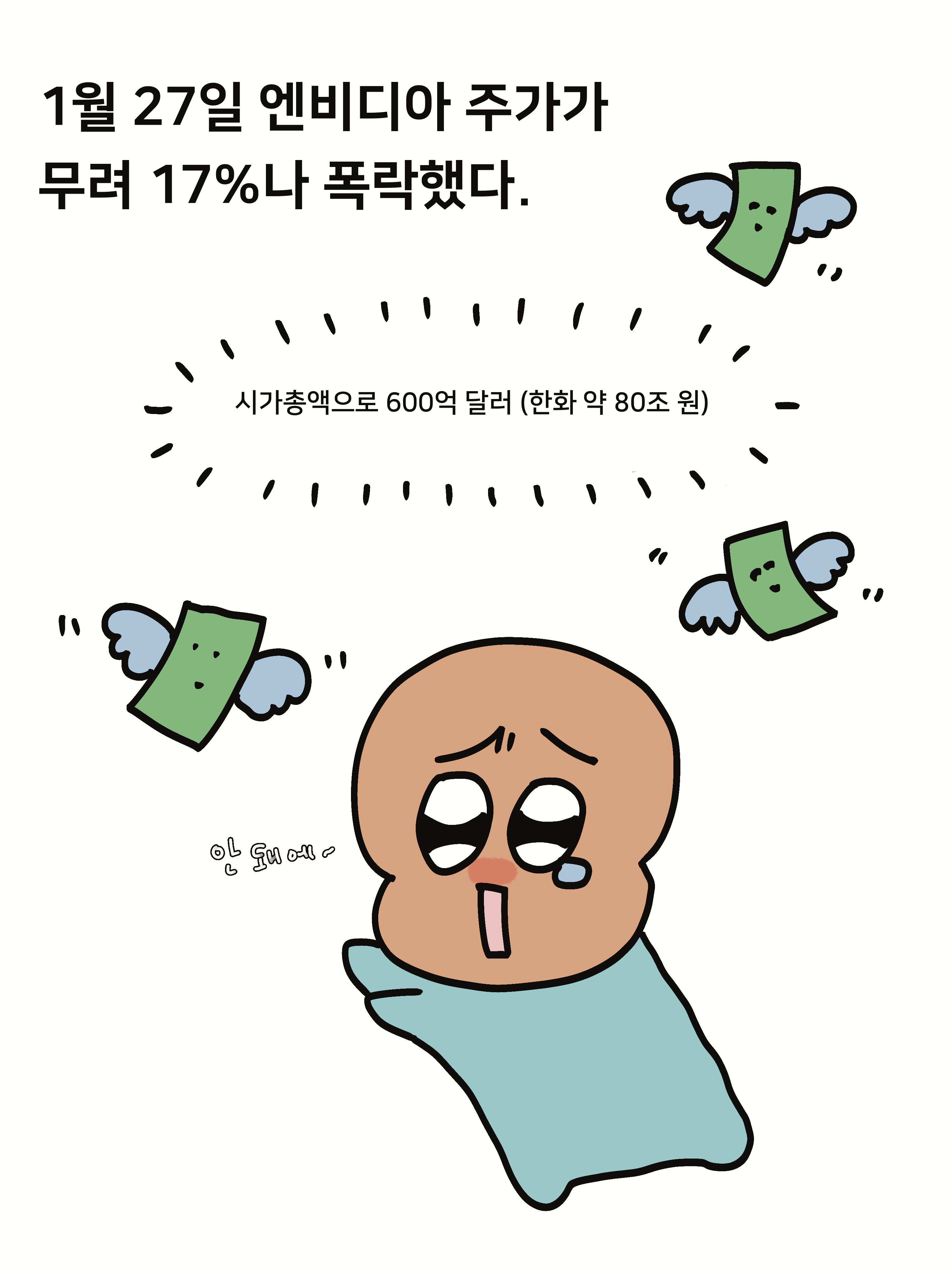 즐거운 설 연휴에 엔비디아 주가는 왜 이래요