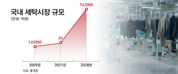 세탁특공대 이미지