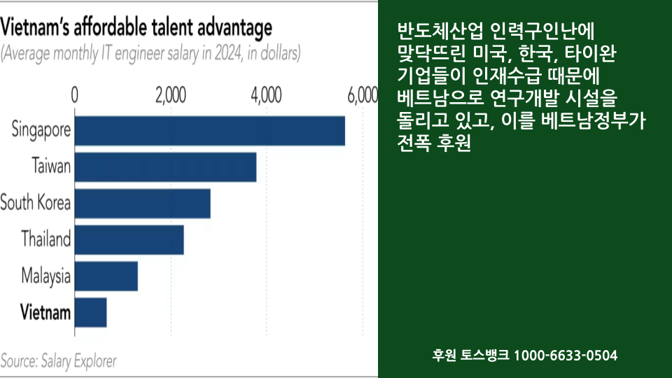 아시아테크 이미지