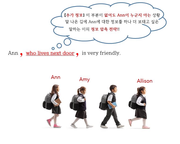 18화 문장 그림 ❹ 관계대명사가 한눈에 딱!