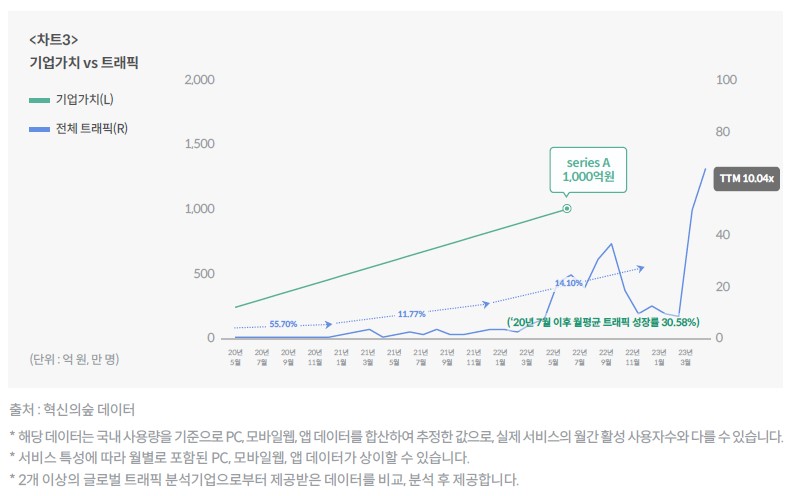 엘컴퍼니 이미지