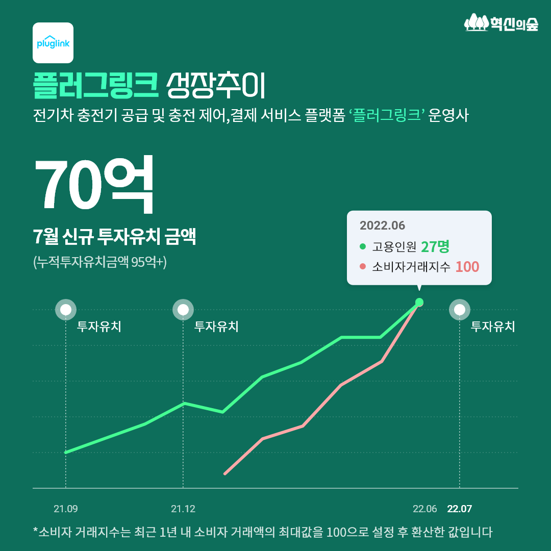 엠씨파트너스 이미지