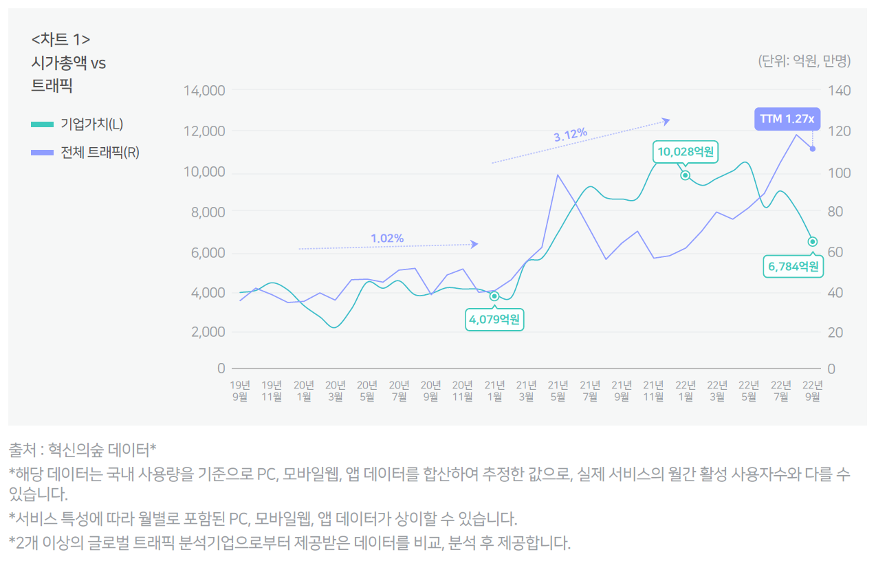 카카오브이엑스 이미지