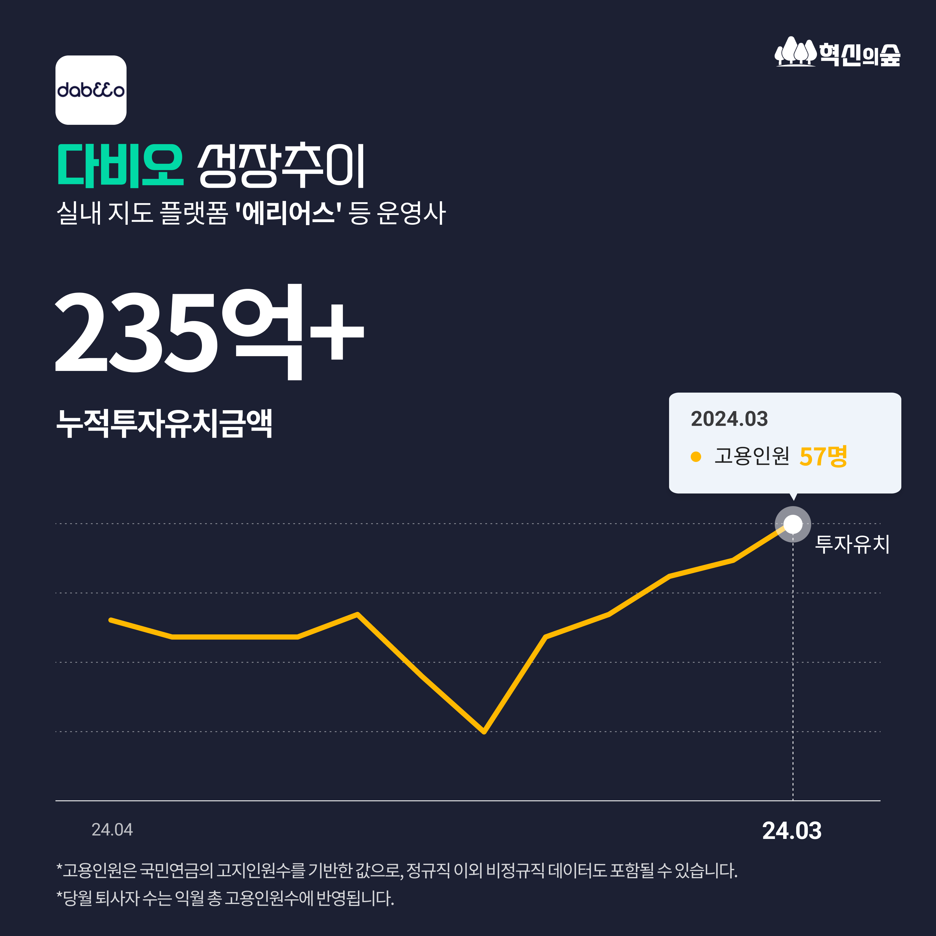 에이치비파트너스 이미지