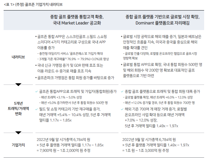 카카오브이엑스 이미지