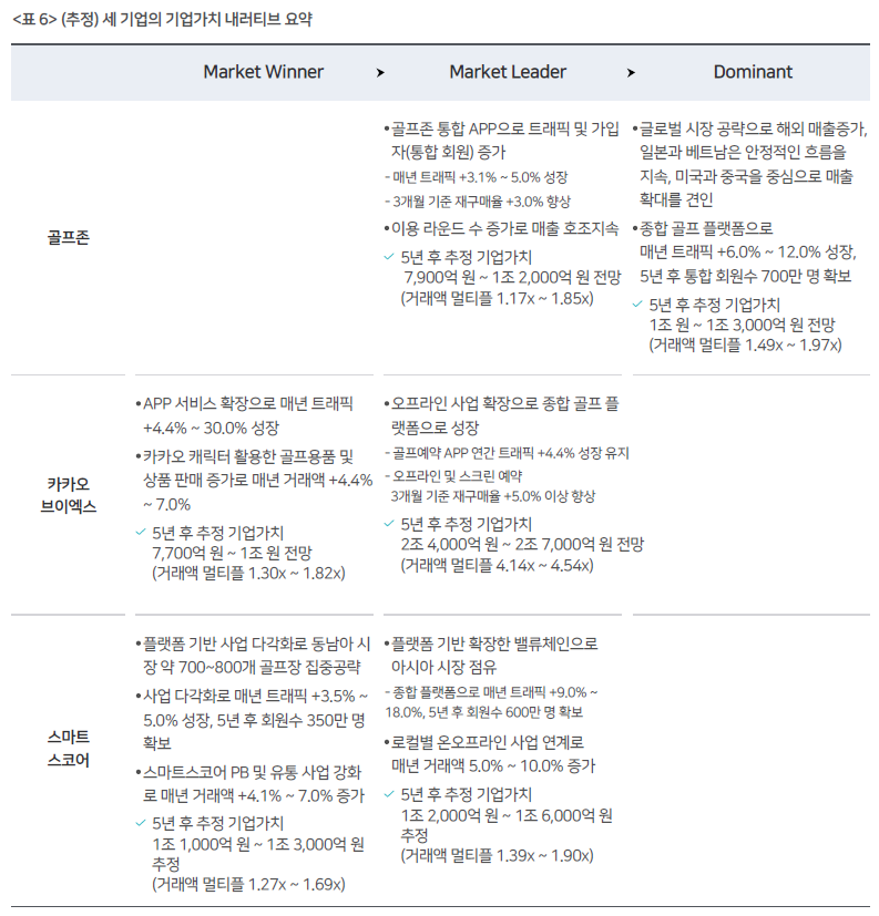 카카오브이엑스 이미지