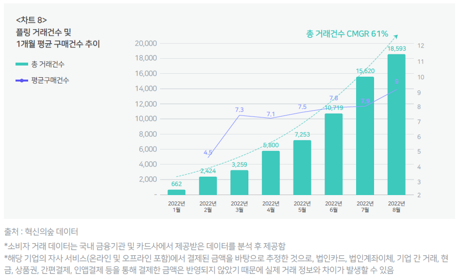 플러그링크전기차충전 이미지