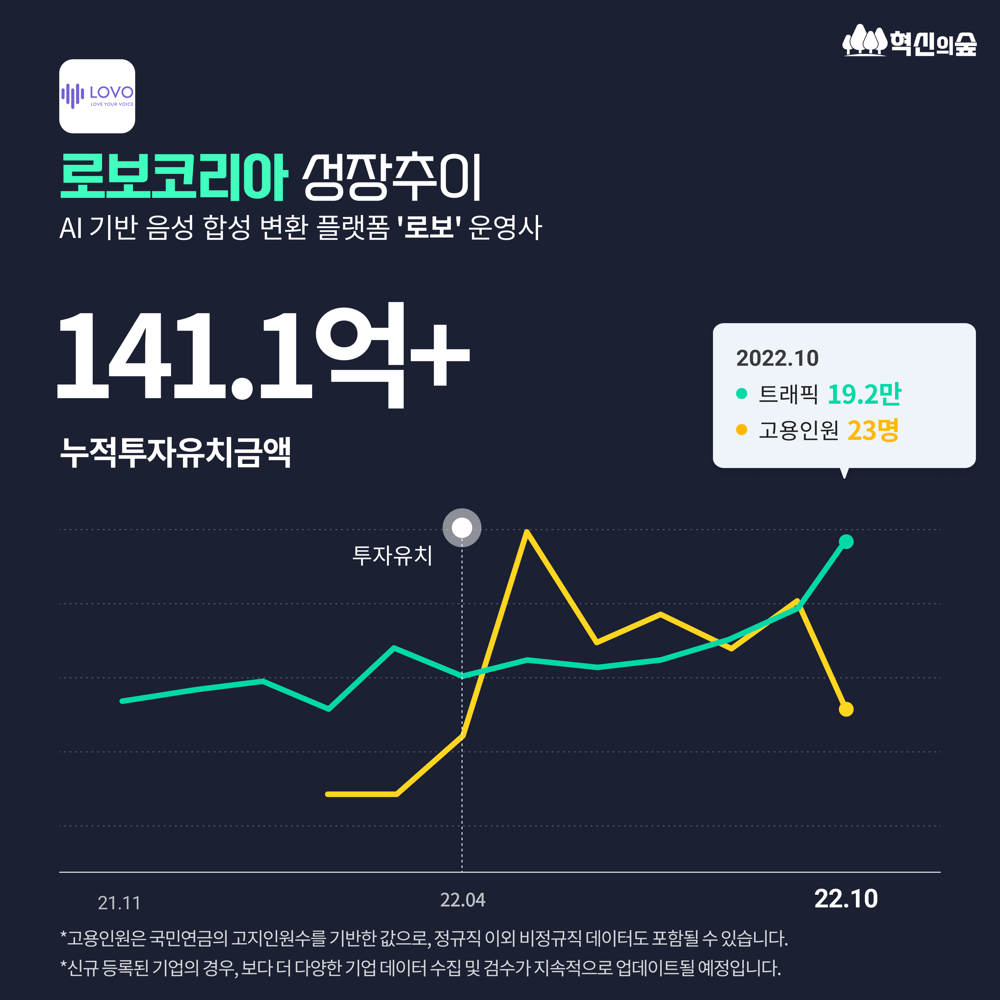 피케이오 이미지