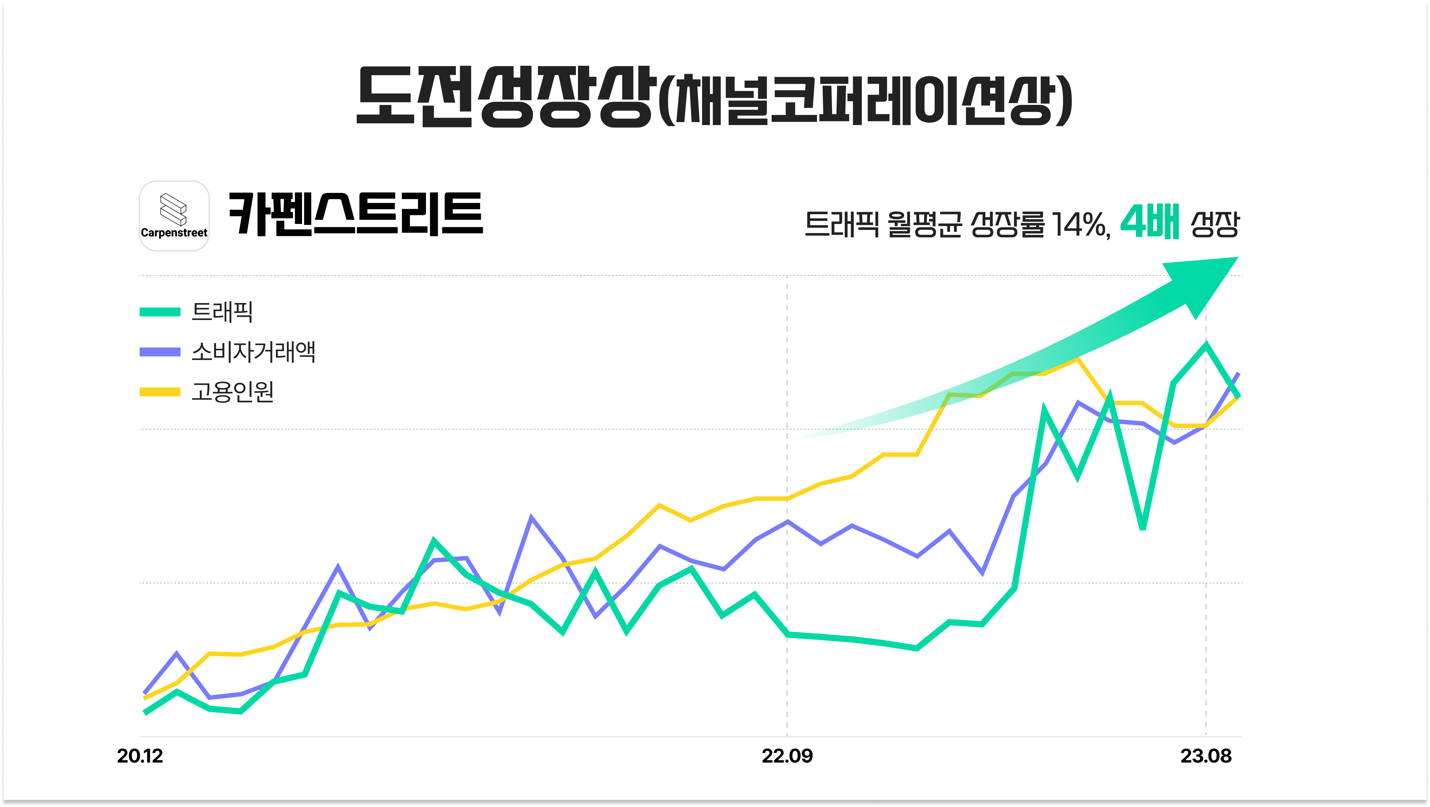 엠엠파트너스 이미지