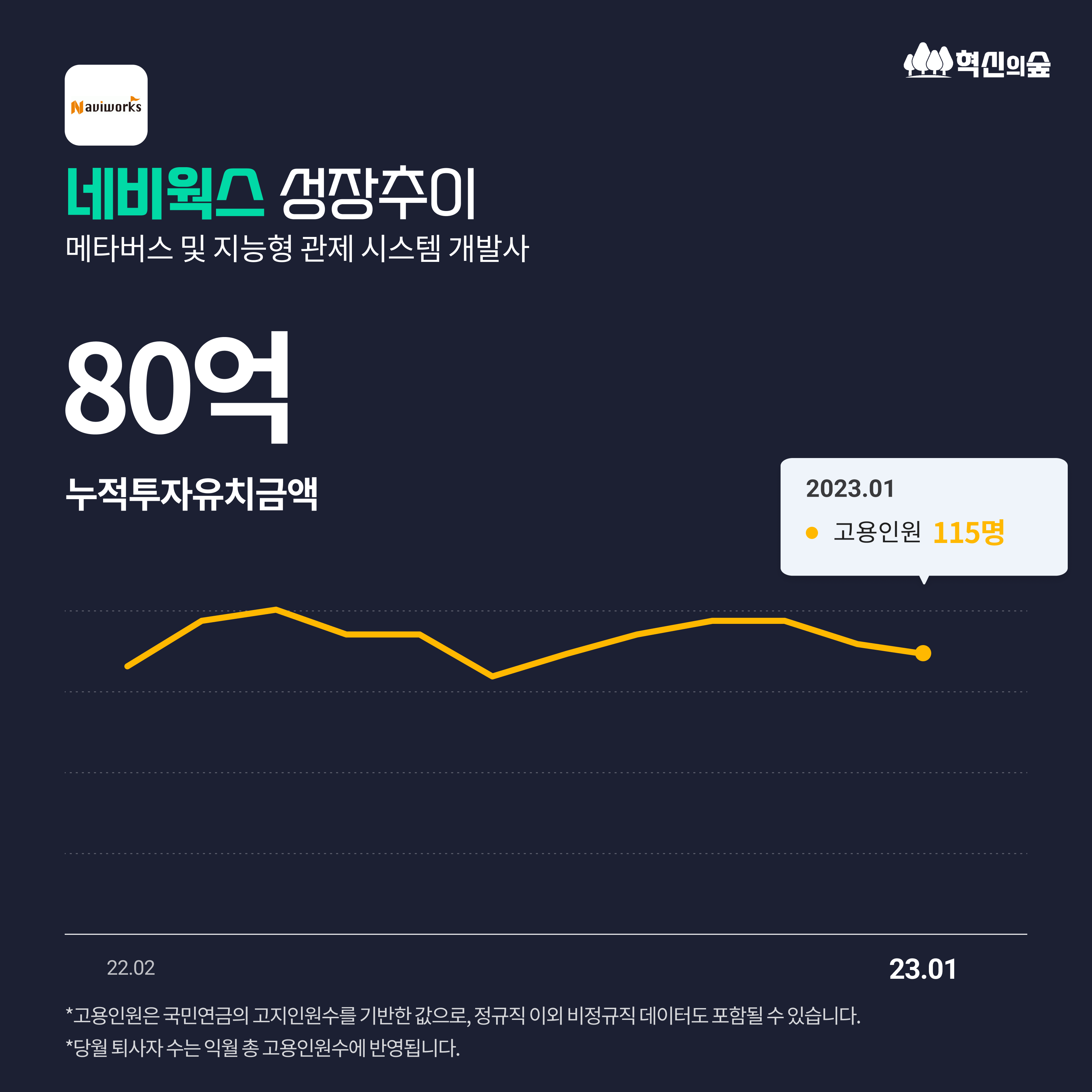 에스엘기술 이미지