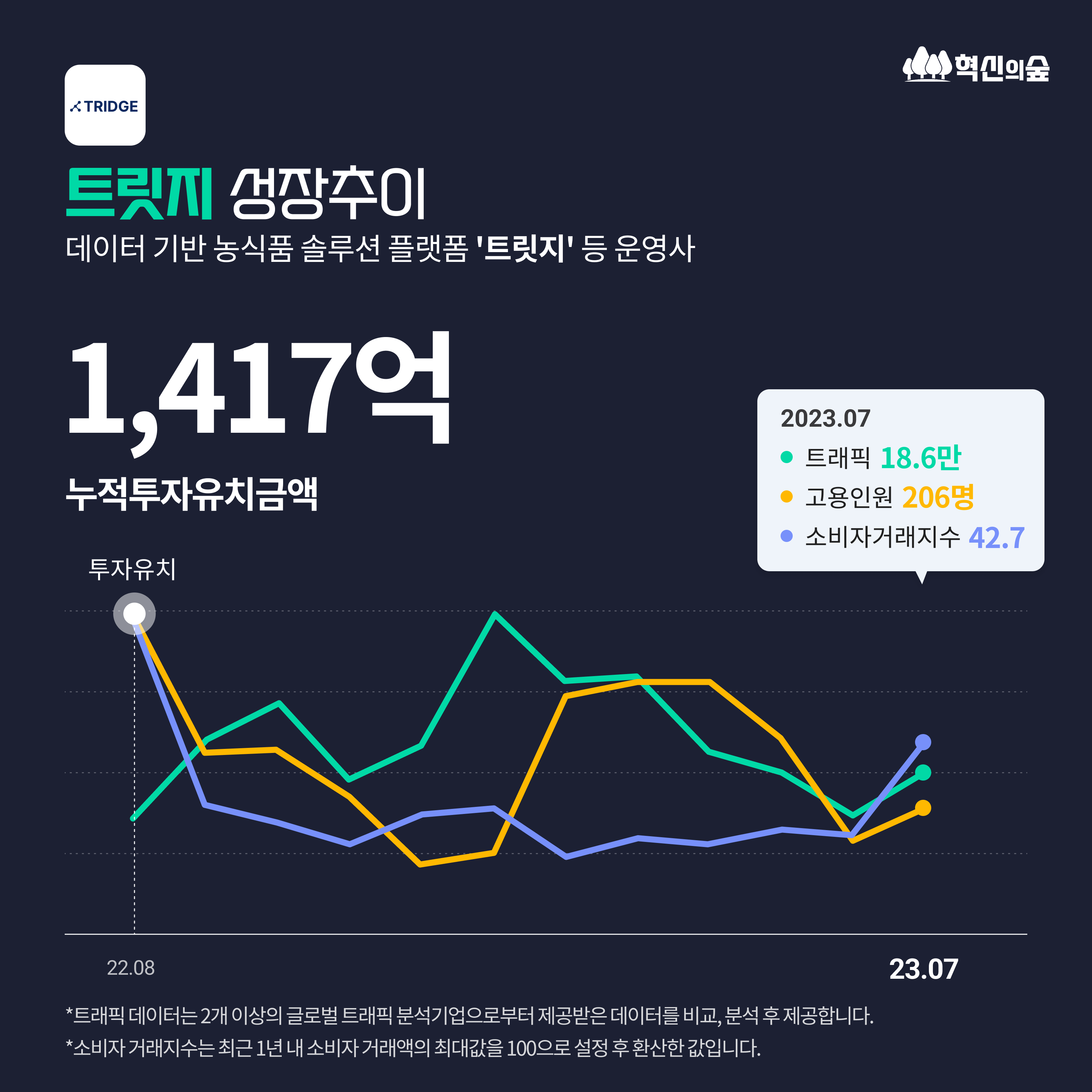 디에스솔루션 이미지