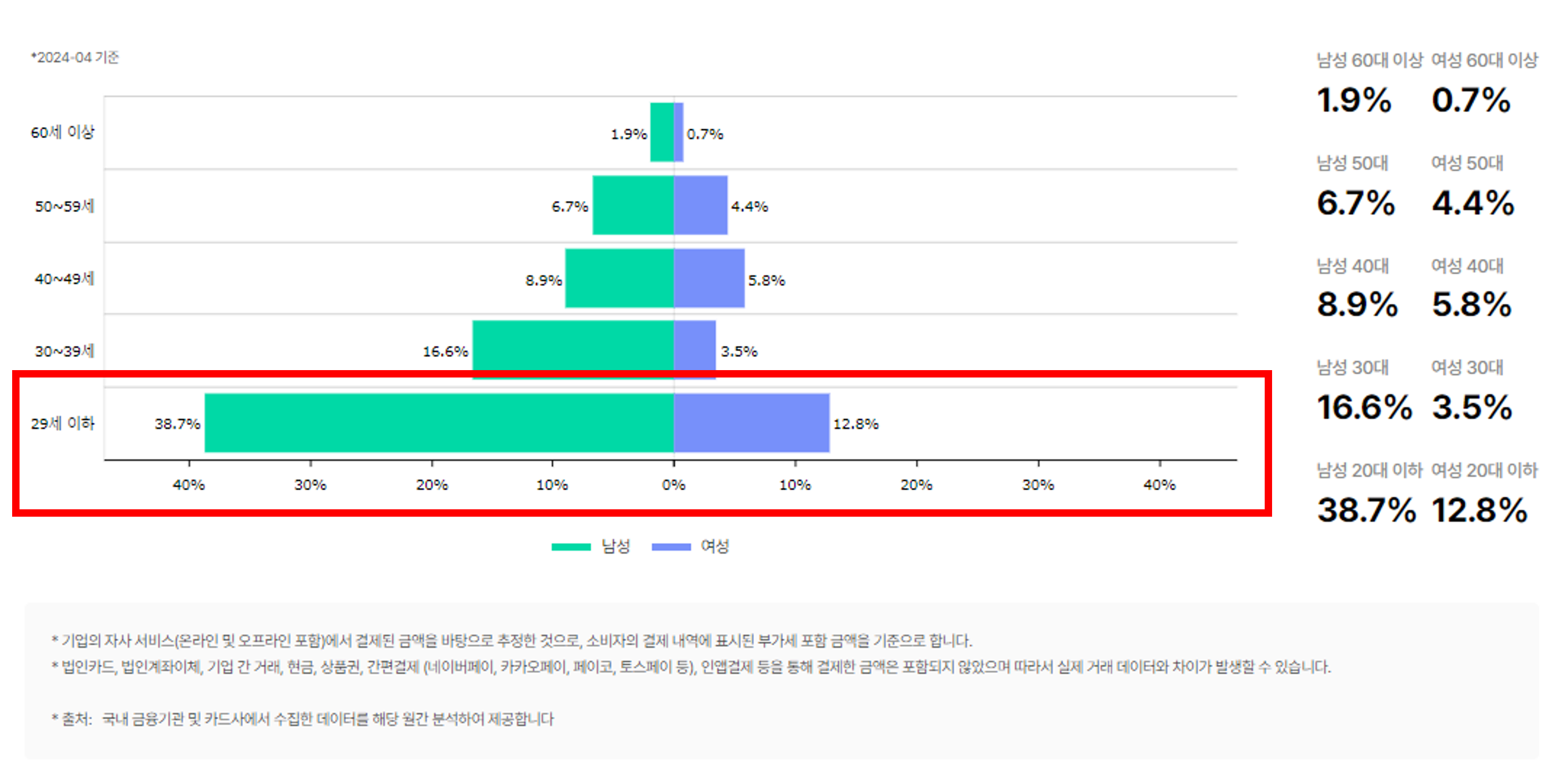 프리미어벤처스 이미지