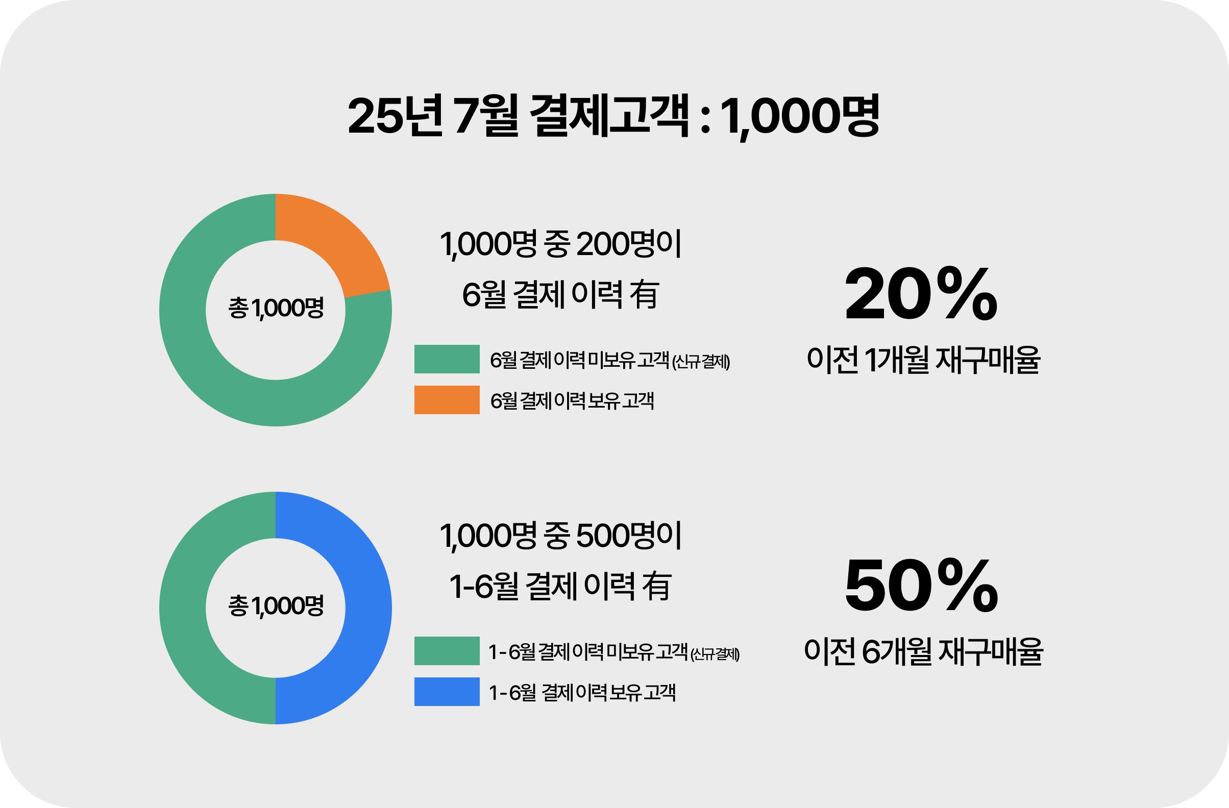 브런치 글 이미지 2