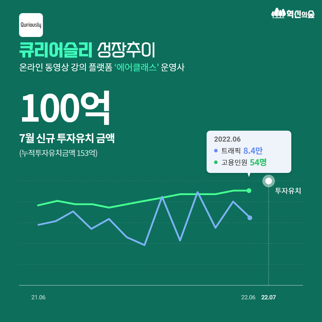 엠씨파트너스 이미지