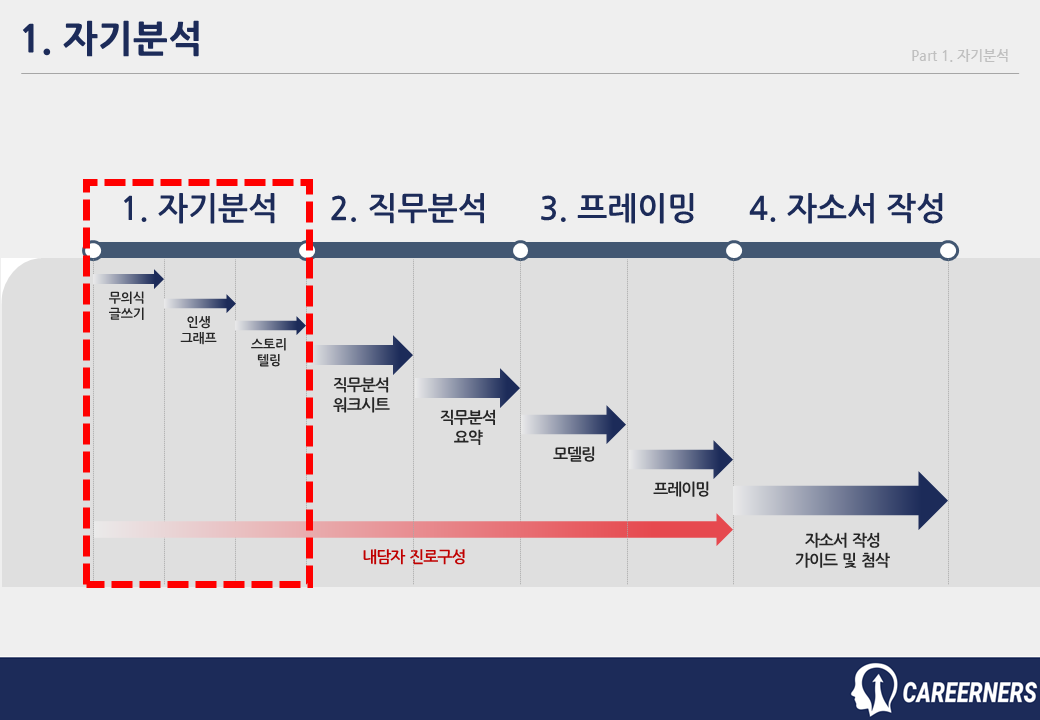 문송 이미지