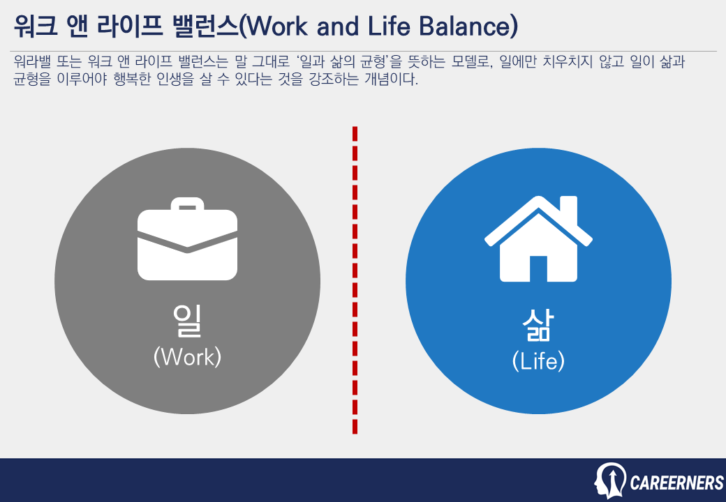 워라블 이미지