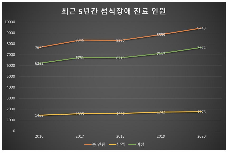 밀리그램 이미지