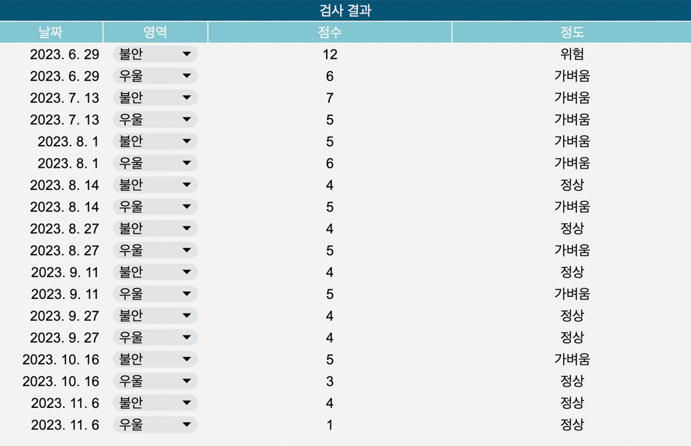 후기두기 이미지