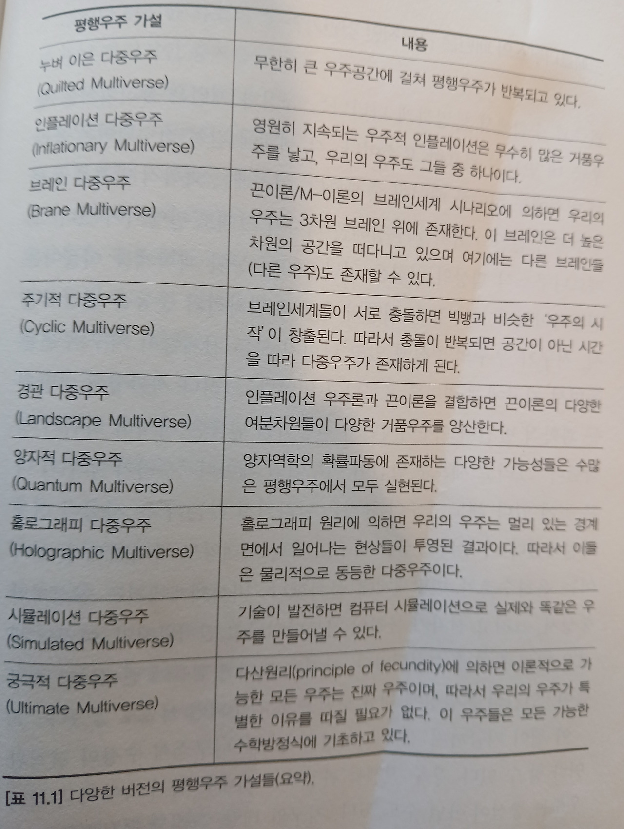 브런치 글 이미지 1