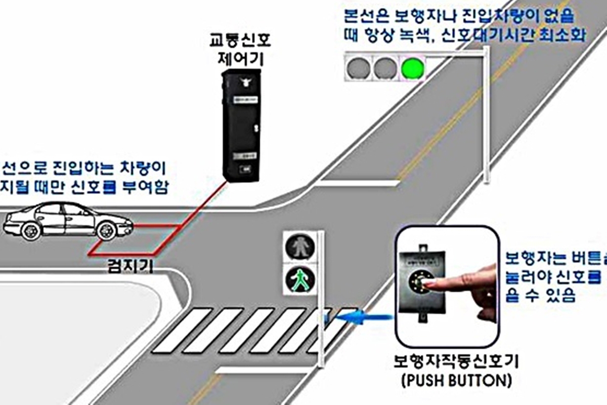 좌회전마저 힘들게 한다는 감응 신호, 통과 방법은?