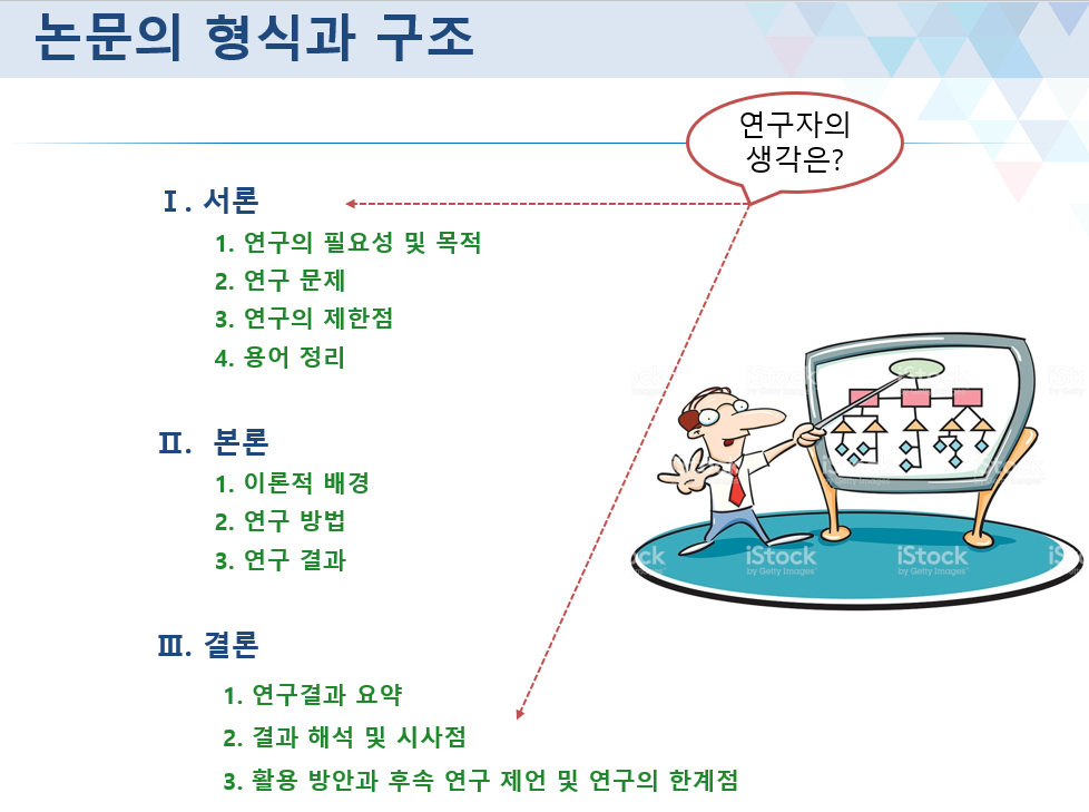 글을 쓸 때 형식은 꼭 지켜야 할까?