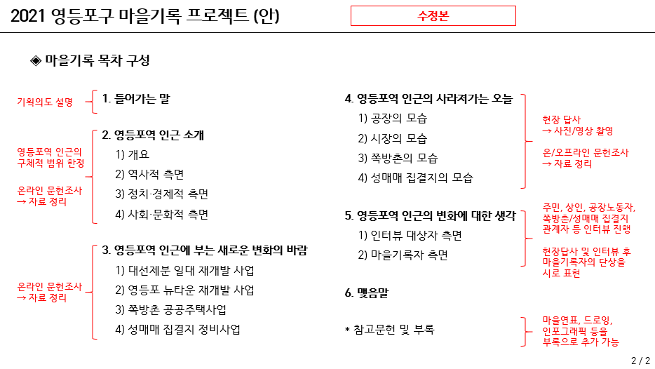 YD기획 이미지