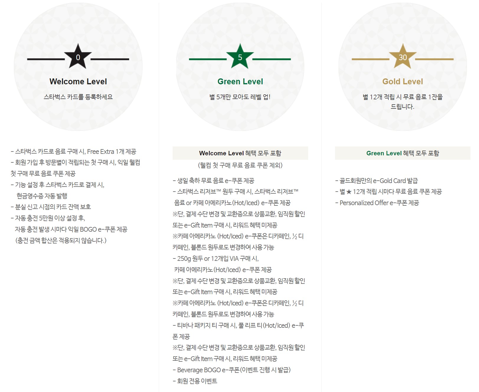 오늘도커피 이미지